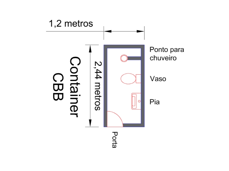 Planta do modelo CBB