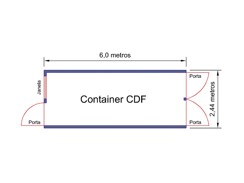 Planta do modelo CDF