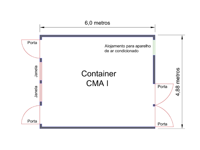 Planta do modelo CMA