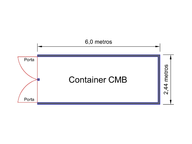 Planta do modelo CMB